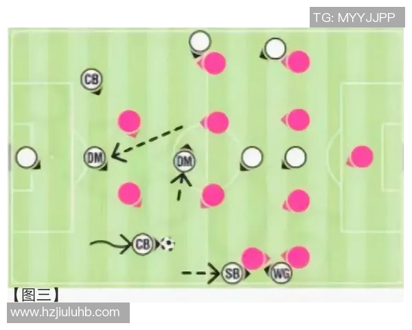 深入分析北京足球队盯防战术的特点与应用效果