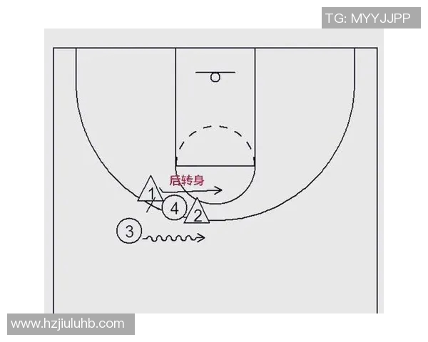 重庆篮球队的盯防战术解析与深度剖析篮球比赛中的防守策略