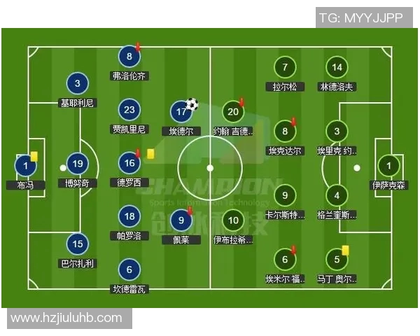 咸宁市足球明星的崛起与发展历程探秘及其对地方足球的影响 咸宁市足球明星的崛起与发展历程探秘及其对地方足球的影响