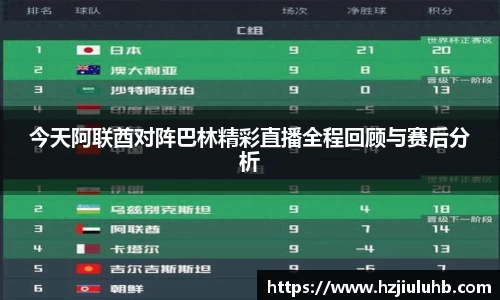 今天阿联酋对阵巴林精彩直播全程回顾与赛后分析