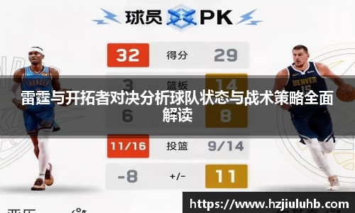 雷霆与开拓者对决分析球队状态与战术策略全面解读