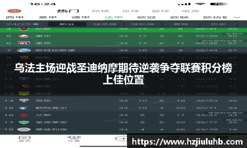 乌法主场迎战圣迪纳摩期待逆袭争夺联赛积分榜上佳位置