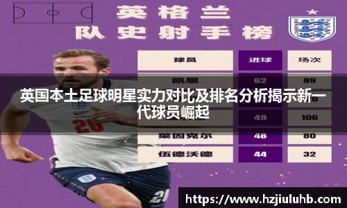 英国本土足球明星实力对比及排名分析揭示新一代球员崛起